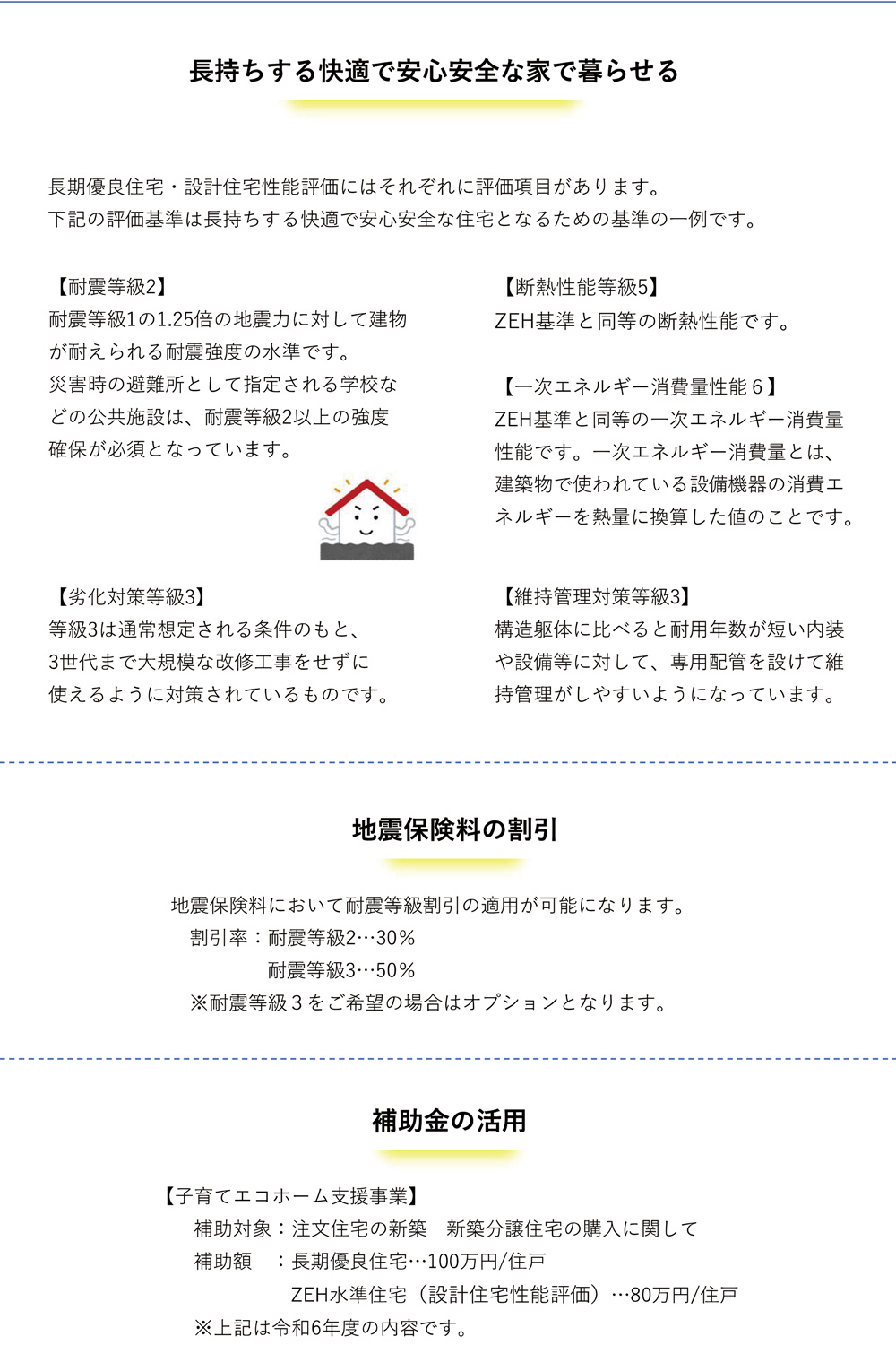 長期優良住宅・設計住宅製の評価4つのメリット｜①長持ちする快適で安心安全な家で暮らせる｜②地震保険料の割引｜③補助金の活用｜④税の特例措置・住宅ローンの金利引き下げ