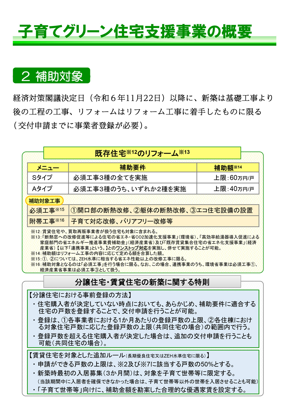 子育てグリーン住宅支援事業｜補助対象（既存住宅）