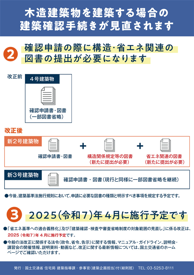 国土交通省｜2025年4月から建築基準法改定4号特例が変わります