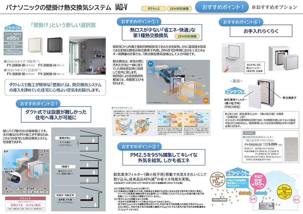 住宅の換気システムについて｜大建興産の一級建築士コラム