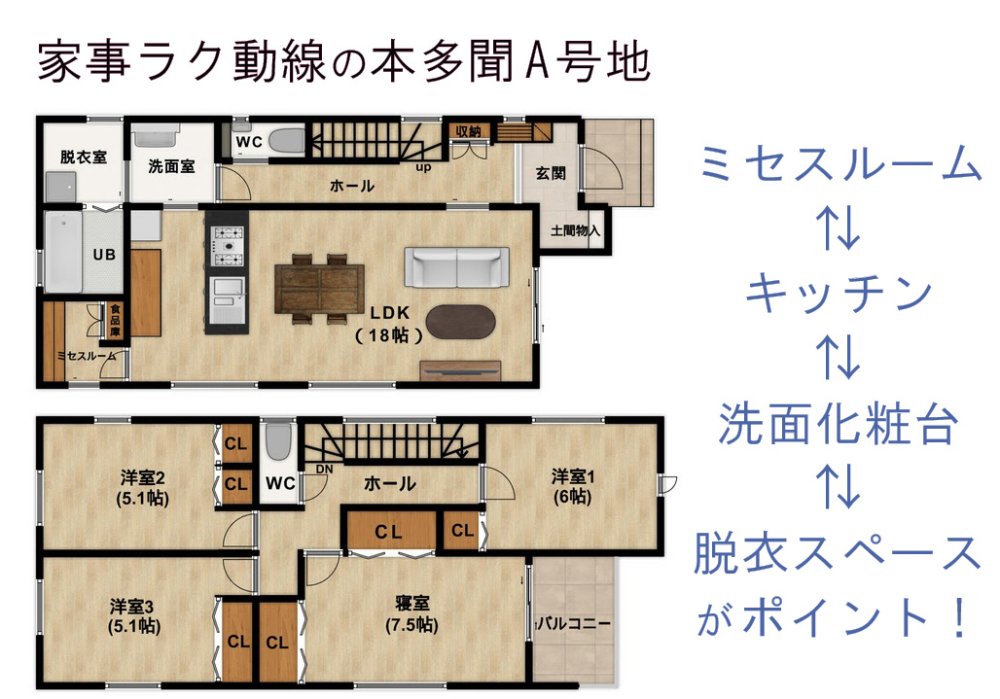 垂水区本多聞PJ「A号地」間取り｜大建興産株式会社