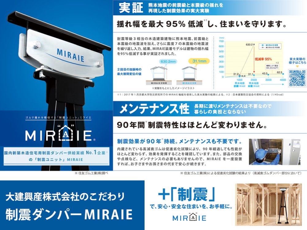 お客様の大切な家と家族を地震の脅威から守り、安心して暮らして頂くため、 大建興産は、制震ダンパーMIRAIE（ミライエ）を採用しております。