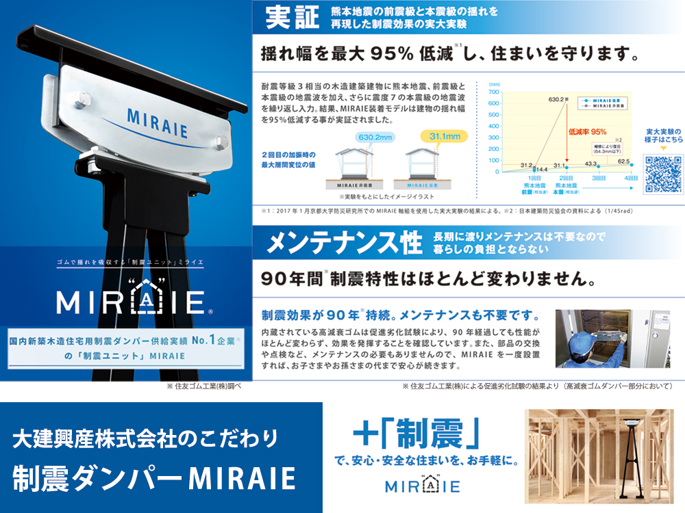 制震ダンパーMIRAIE採用・安心して暮らして頂くために