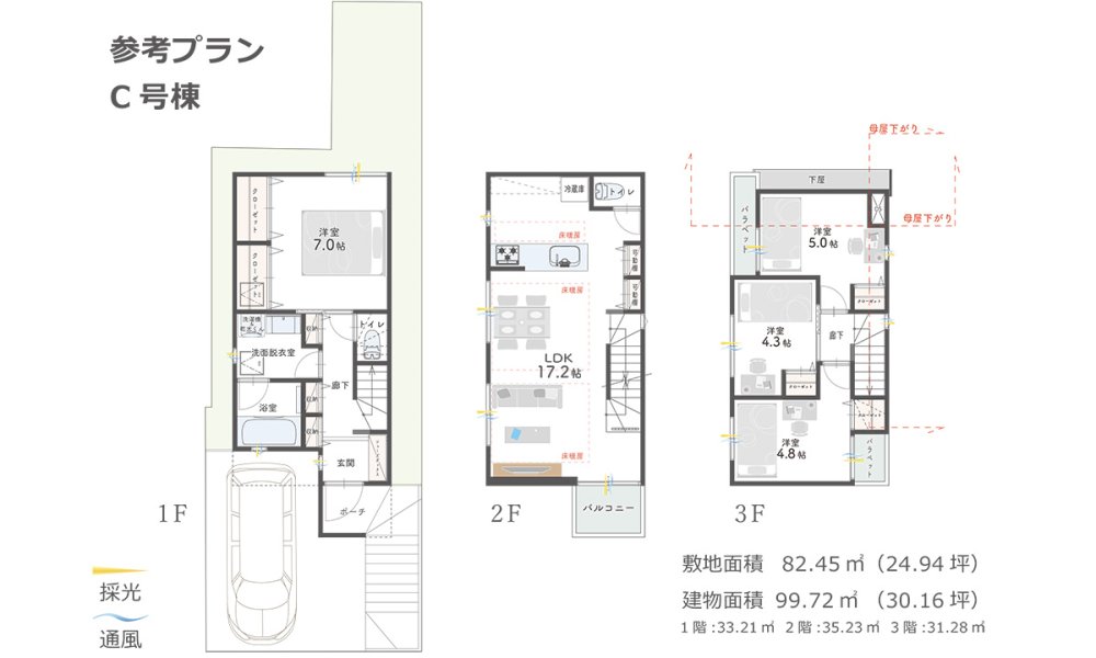 DITA神戸市中央区坂口通 C号地