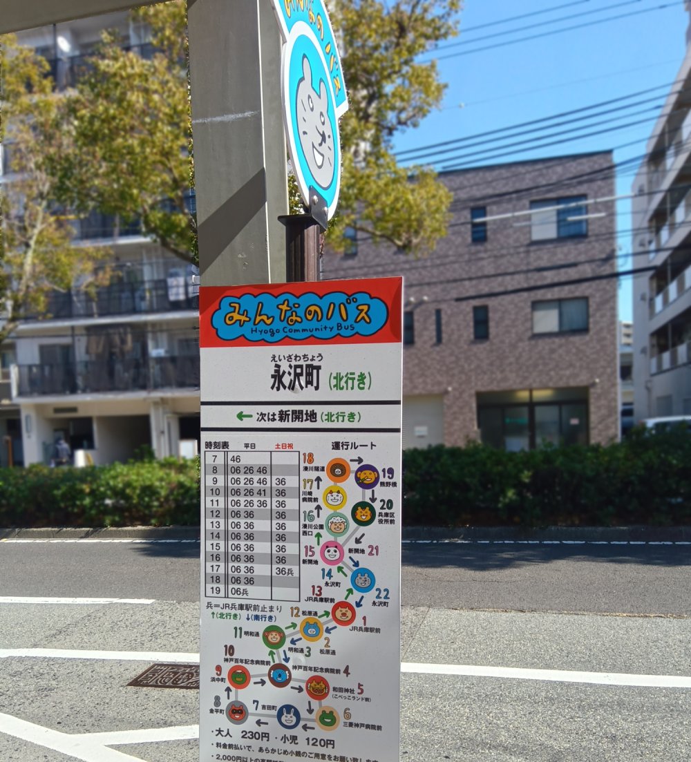 神戸市兵庫区塚本町｜新開地駅徒歩5分 開発用地現況